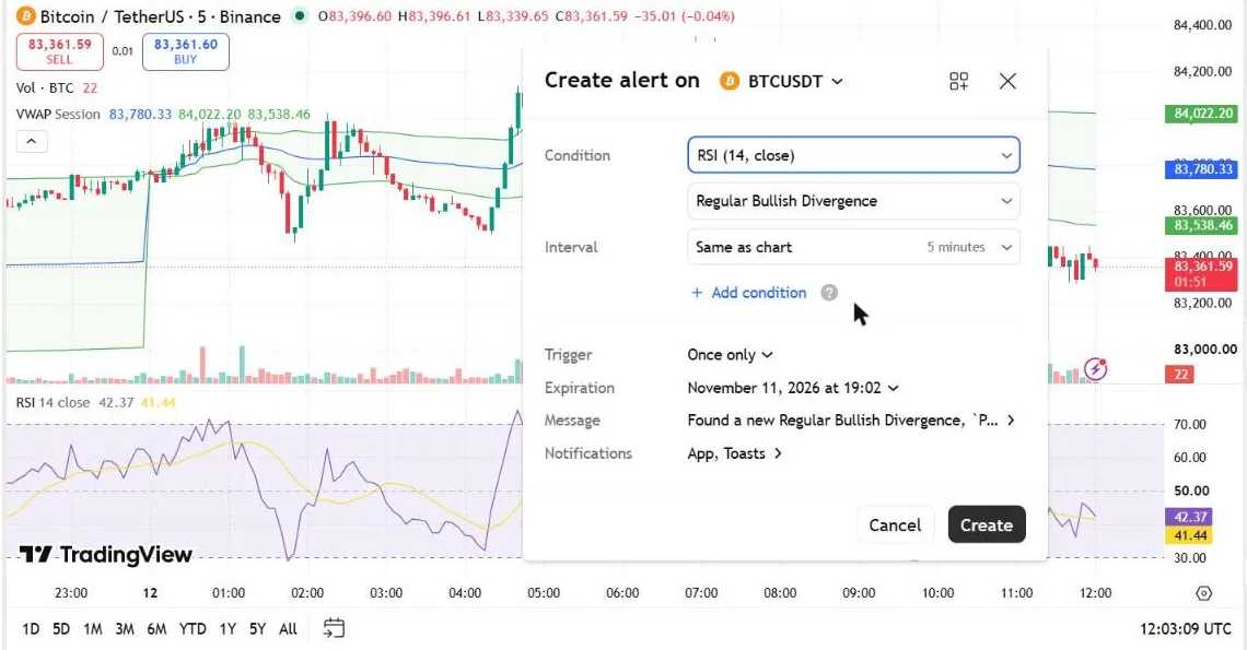 TradingView Create alert dialog with RSI 14 close as the condition and the expiration date