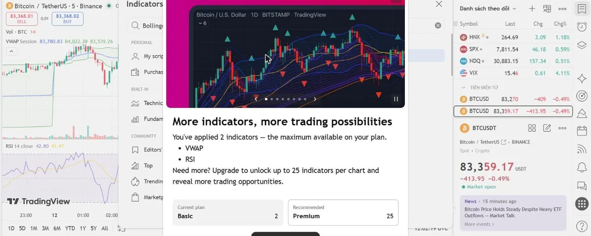 TradingView Basic plan message saying 2 indicators is the maximum, after adding VWAP and RSI
