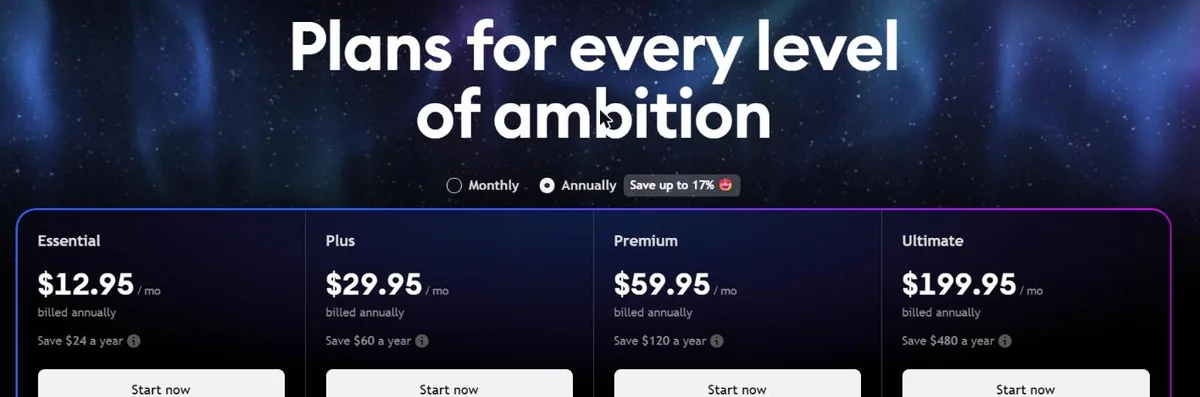 TradingView pricing page with annual billing selected, showing Essential, Plus, Premium and Ultimate prices